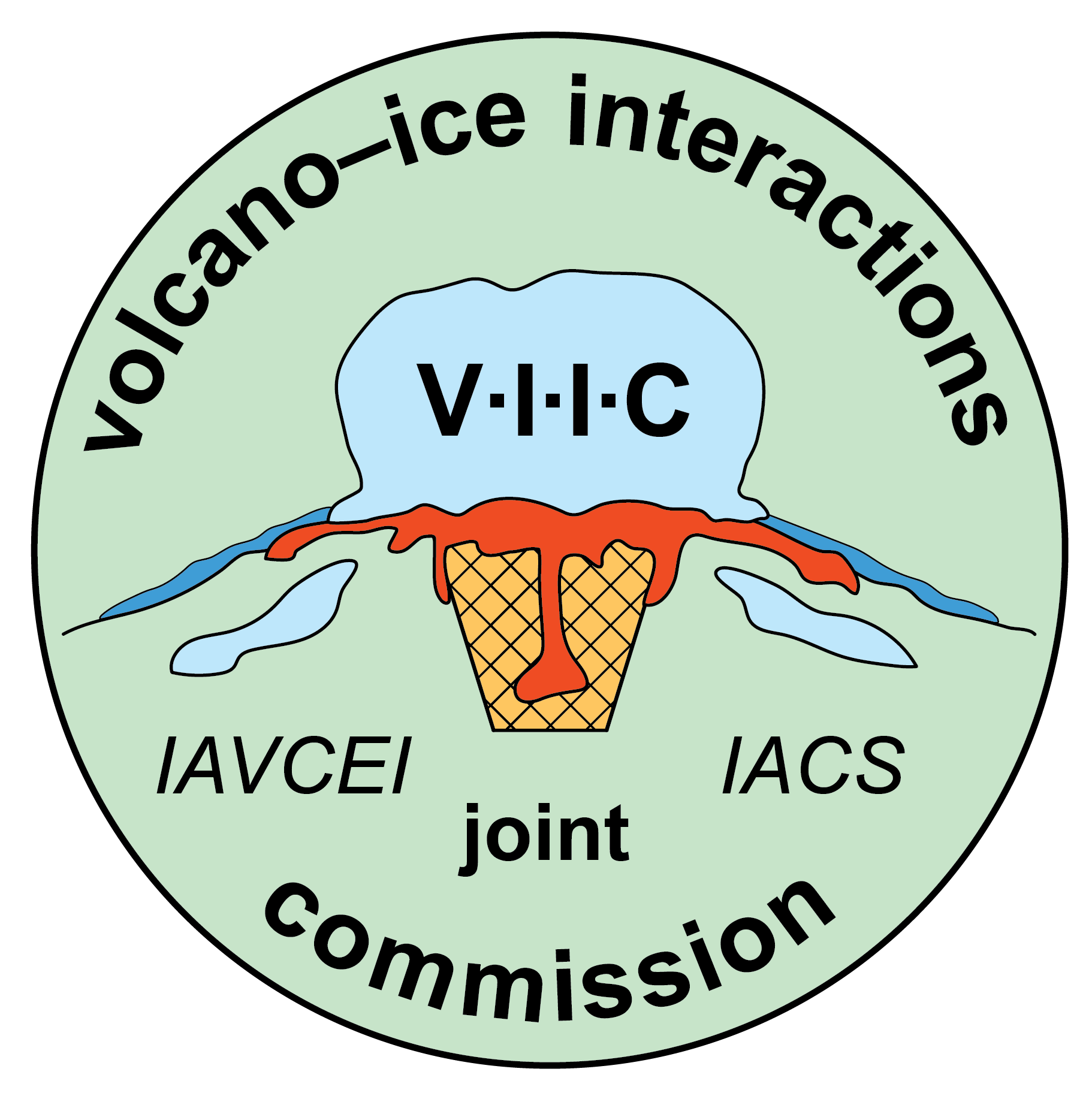 Volcano-ice Interactions Commission
